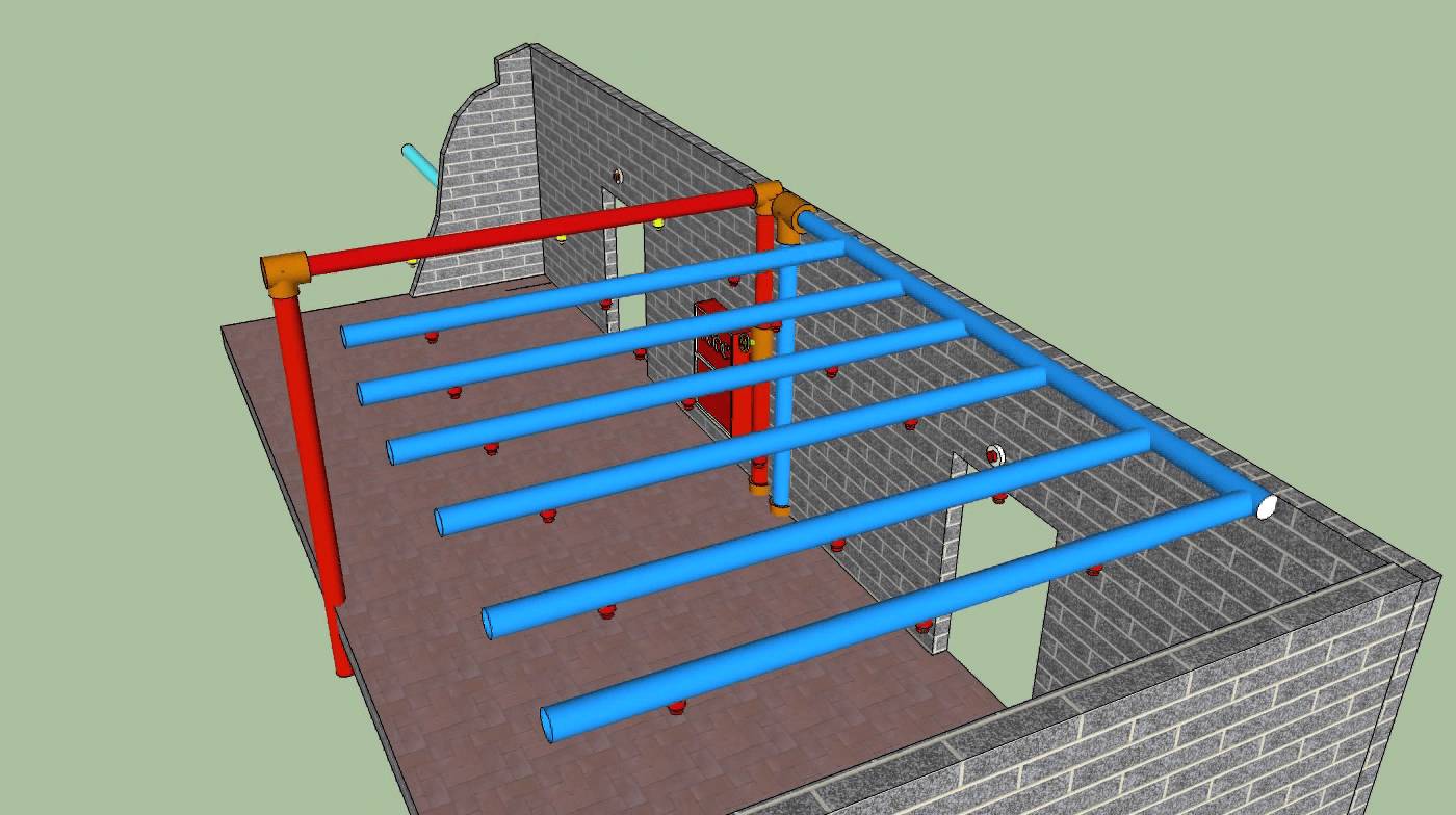 Quy trình lắp đặt hệ thống chữa cháy vách tường